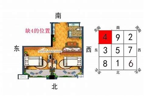 东南缺角|房屋缺角的补救化解方法